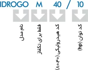 نامگذاری پمپ کفکش شناور طبقاتی ابارا IDROGO